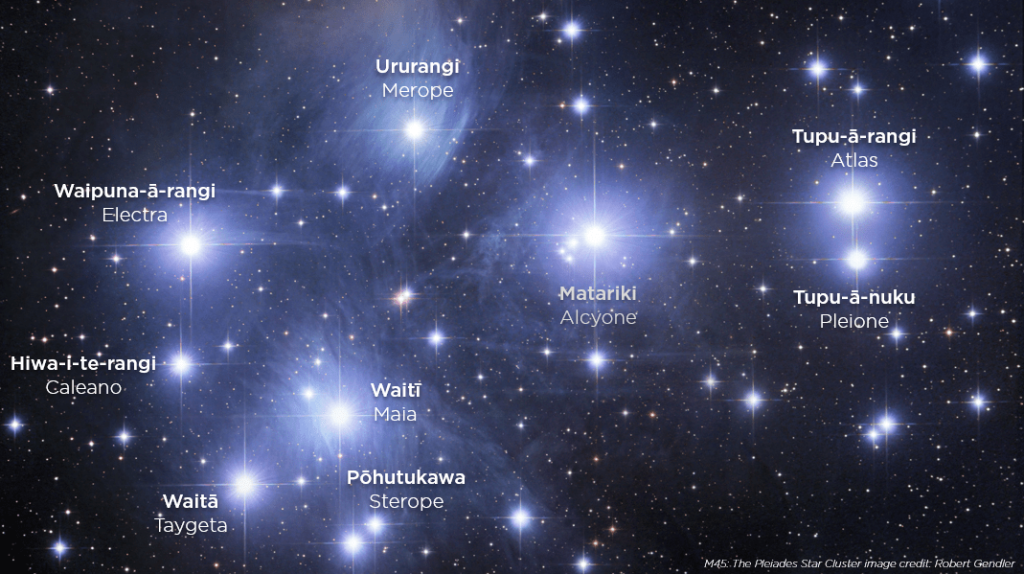Maori names and placements of the 9 Matariki stars, along with the Greek names 