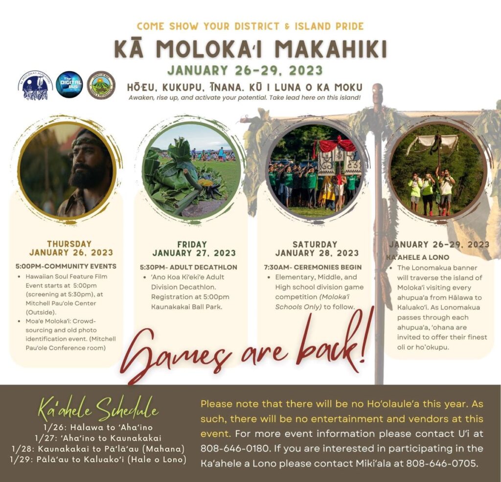 Poster for Molokai Makahiki Festival 2023