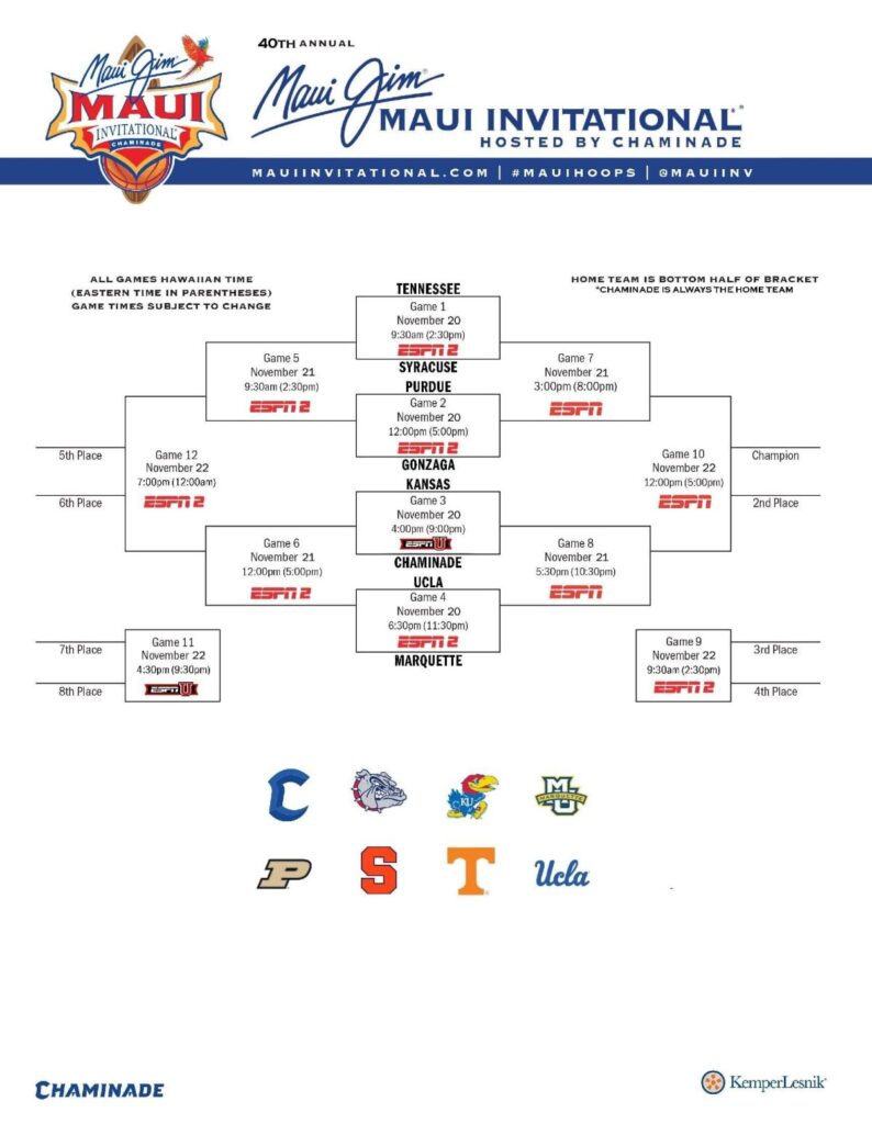 maui invitational bracket 2023