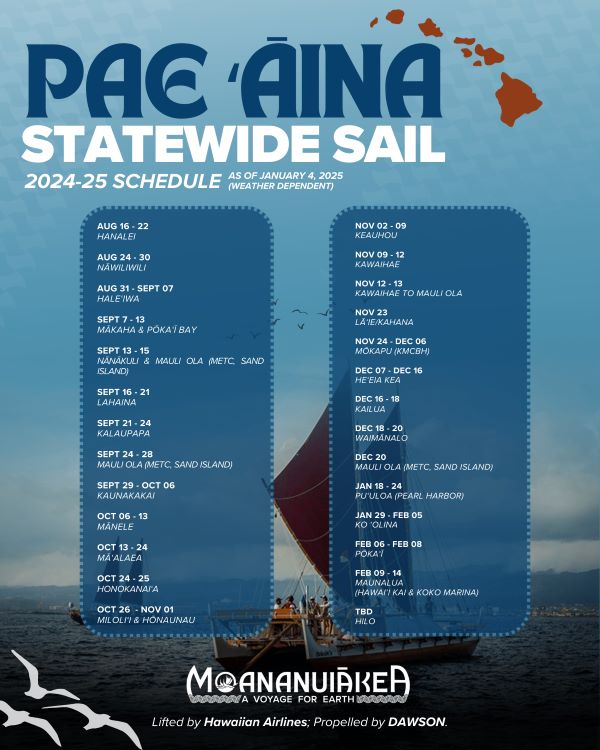 Poster for Pae ‘Āina Statewide Sail 2025 Polynesian Voyaging Society